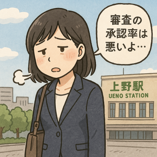 フタバ　キャッシング