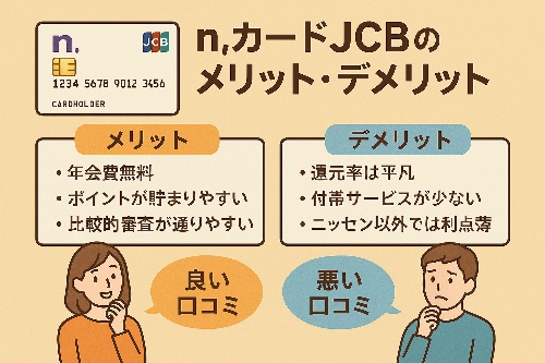 n,カードJCB